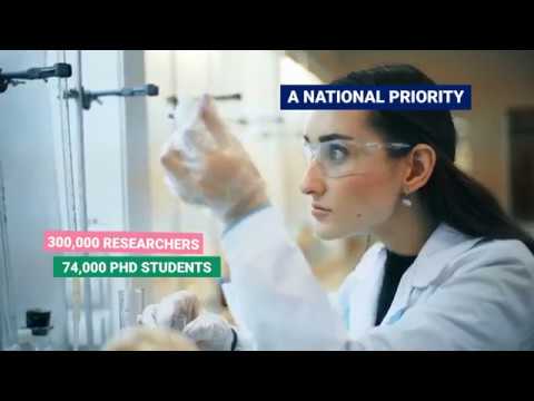 France, a nation devoted to research and innovation